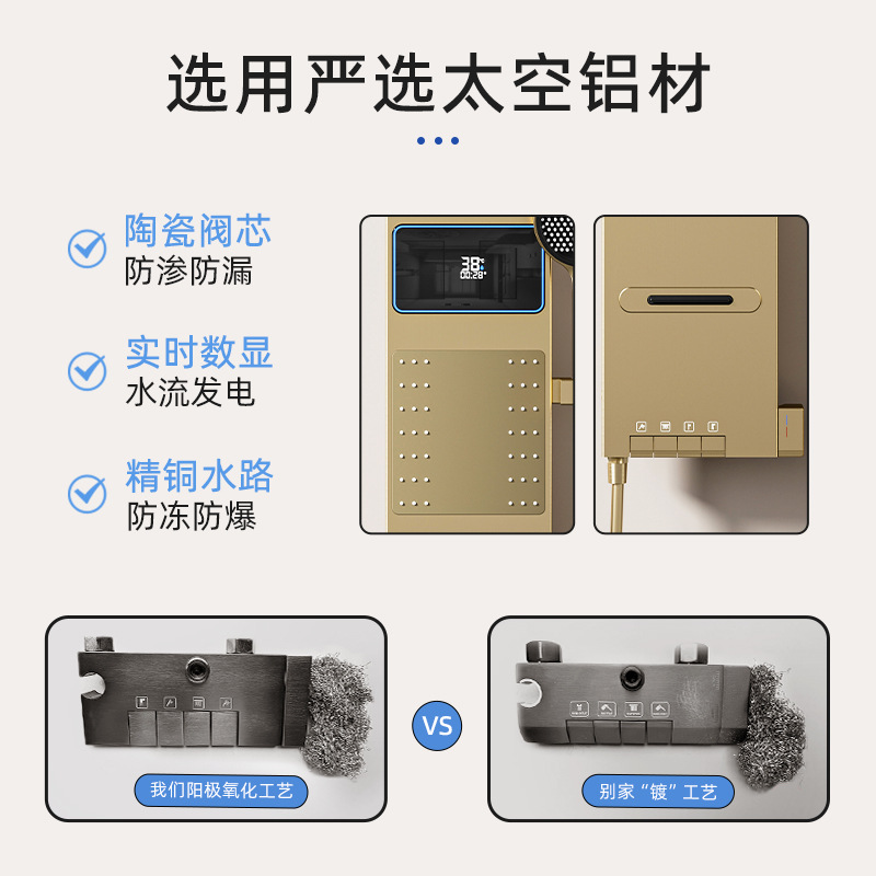 スペースグレーのスマートデジタルディスプレイ付き背面取り付け - Smart Home Control のレビューと価格