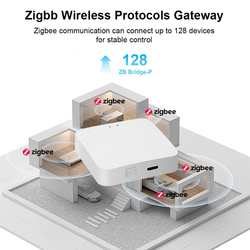 スマートZigbee 3.0ハブ ワイヤレスゲートウェイ Z - Smart Home Hub のレビューと価格