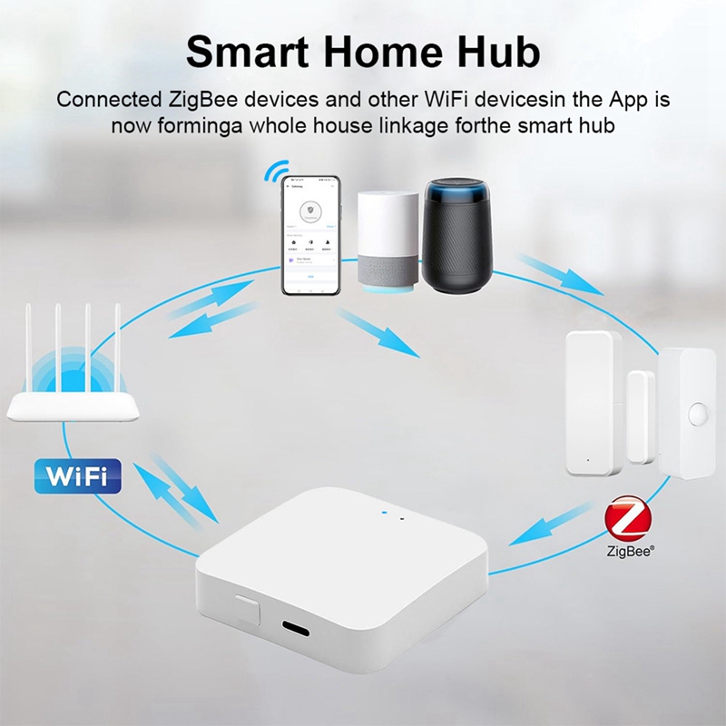 スマートZigbee 3.0ハブ ワイヤレスゲートウェイ Z - Smart Home Hub のレビューと価格