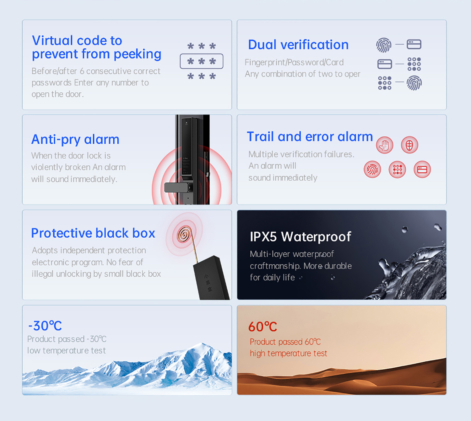グローマーケット スリム 防水 インテリジェント フェイスデ - Smart Door Lock のレビューと価格