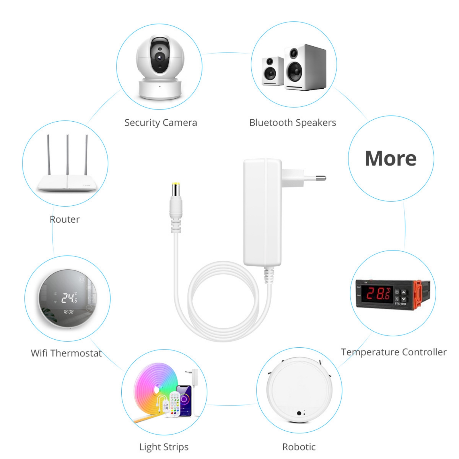 Tuya LEDストリップコントローラーミニ 11キーRFリ - Smart Power Strip のレビューと価格