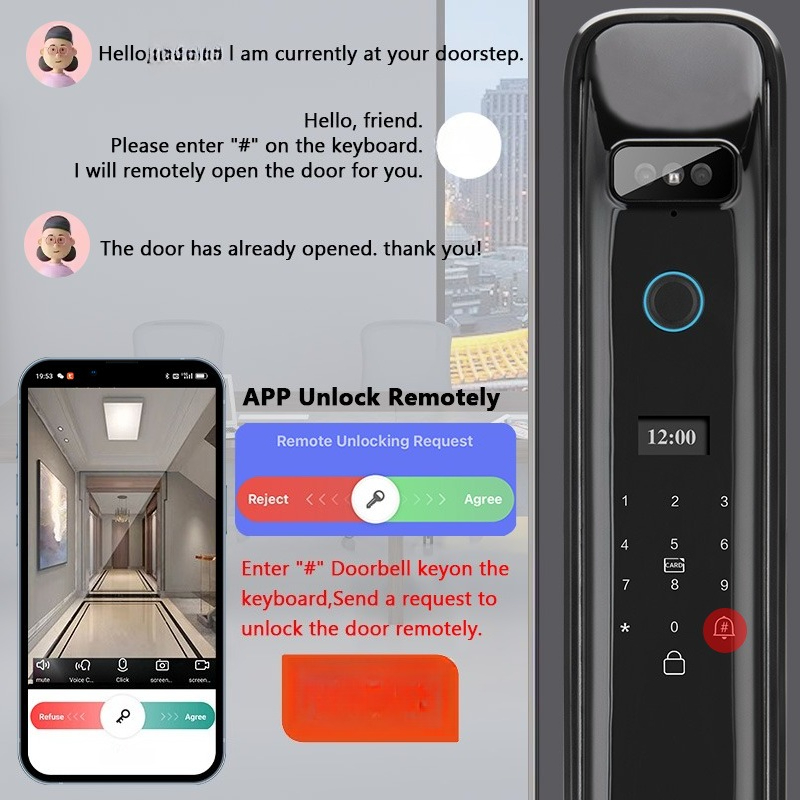XSDTS DF03 3D顔認証 Wi-Fiリモートコントロ - Smart Home Control のレビューと価格