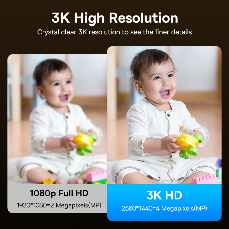 Baseus-インテリジェントセキュリティカメラWiFi5G - Eufy Camera E220 のレビューと価格