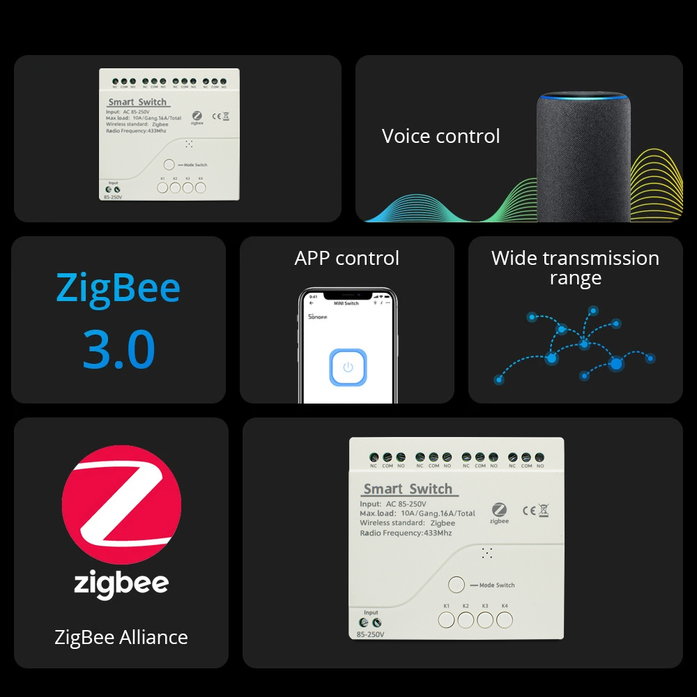 Zigbee リレーブレーカー 7-32V 85-250V  - Smart Home Hub Ikea のレビューと価格