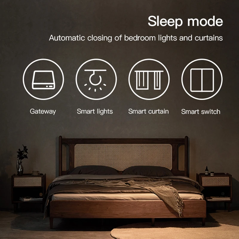 スマートマルチモード ZigBee Bluetooth ゲー - Smart Home Hub Ikea のレビューと価格