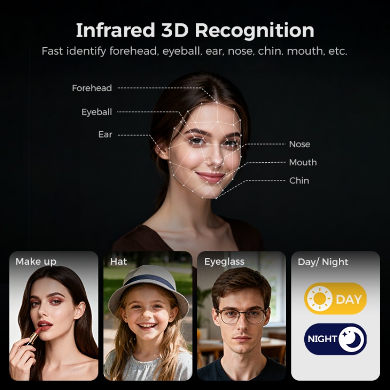 【2026】LNDU H10 ビジュアルデュアルカメラ搭載  - Smart Door Lock のレビューと価格
