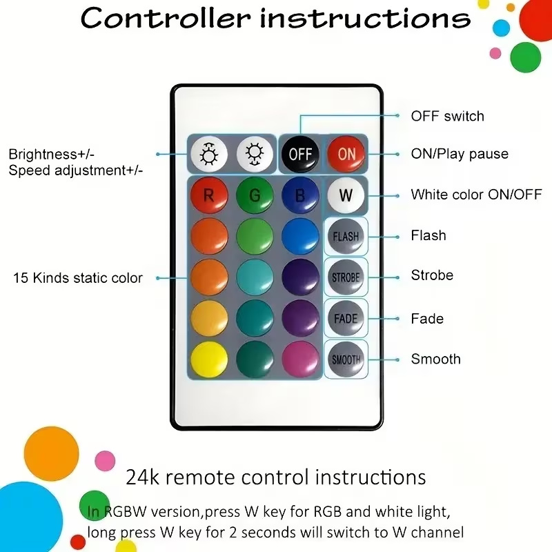 アプリとリモコン付きスマートRGB LEDストリップライト、 - Smart Power Strip のレビューと価格