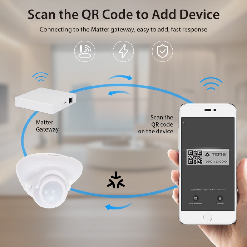 Tuya Matter Thread 人感モーションセンサー - Smart Home Hub のレビューと価格