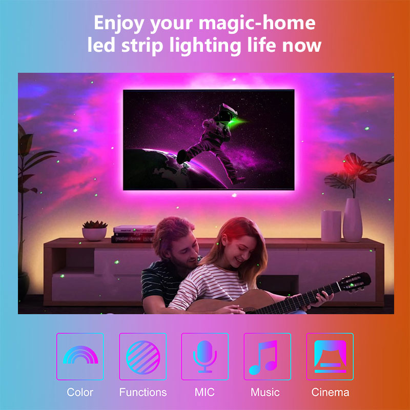 STTLスマートテレビLEDストリップライト2.5M RGB - Smart Power Strip のレビューと価格