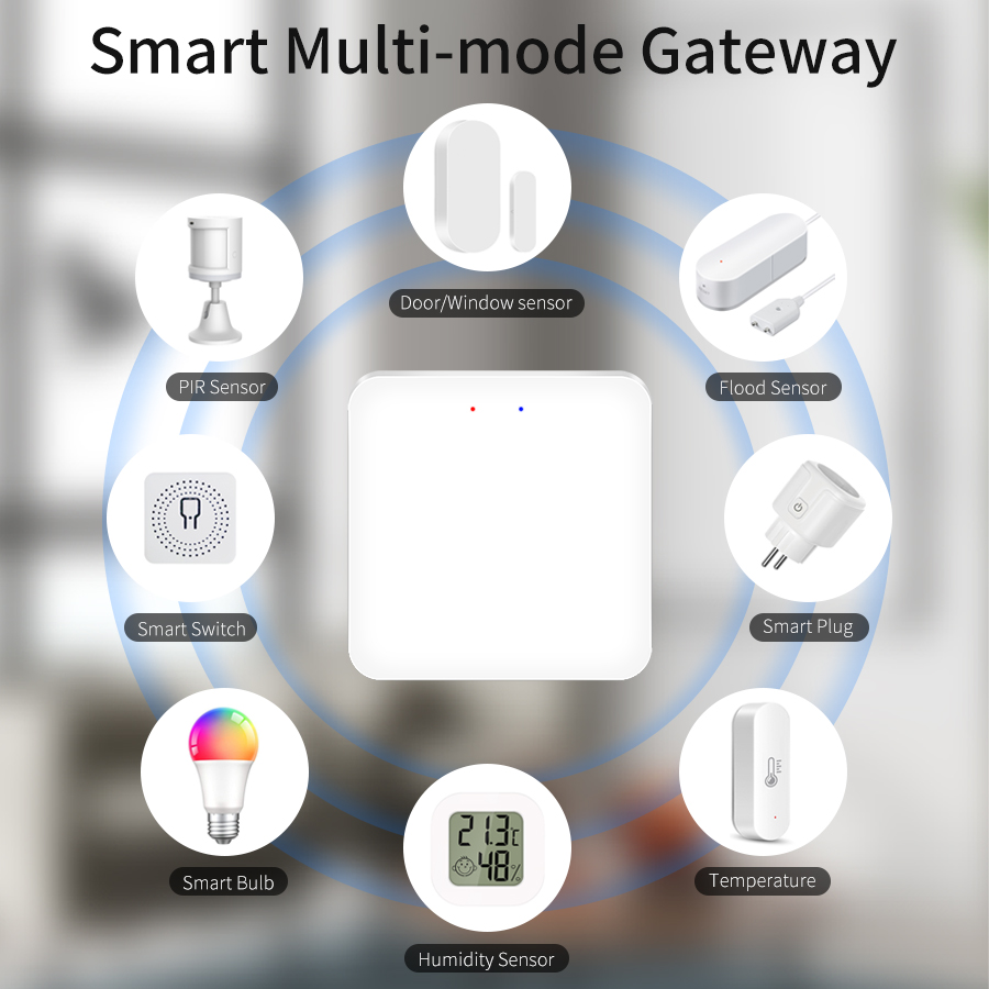 Tuya スマート マルチモード ゲートウェイ ZigBee - Smart Home Registration のレビューと価格