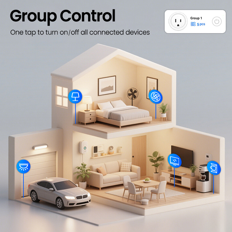 Zigbee スマートプラグ 16A 20A EU プラグエ - Smart Home Hub Ikea のレビューと価格