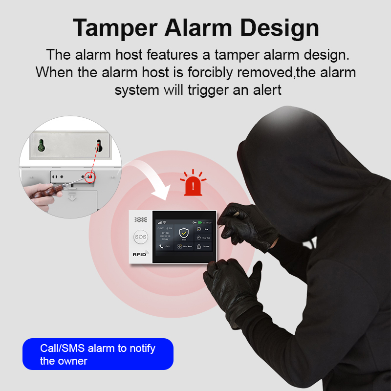 PGST 2G GSM WiFi 警報システムキット ワイヤ - Home Automation Kit のレビューと価格