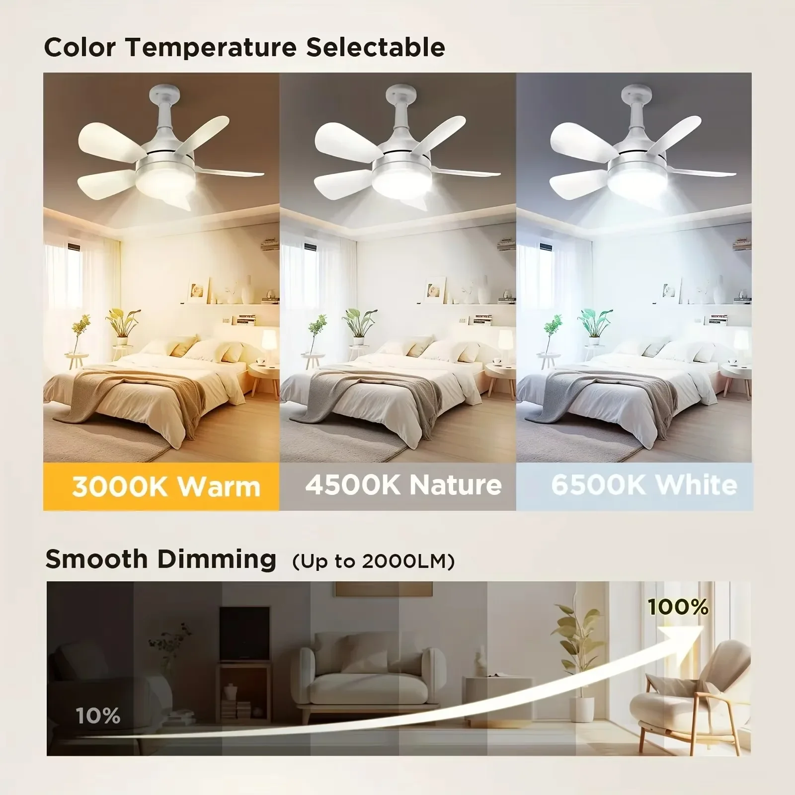 16 インチ 2-in-1 シーリングファン ライトリモコン - Smart Bathroom Fan のレビューと価格