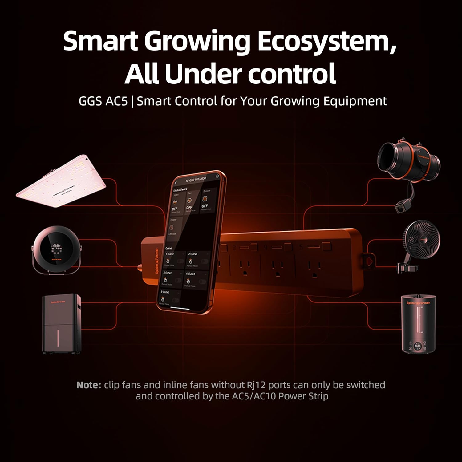スパイダーファーマー5 ACスマートアプリ制御コンセント 3 - Smart Power Strip のレビューと価格