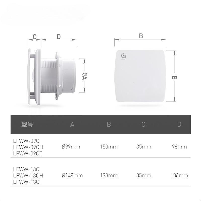 ラオファンスマートウィンドウ換気扇湿度トイレ浴室埋め込み排気 - Smart Bathroom Fan のレビューと価格