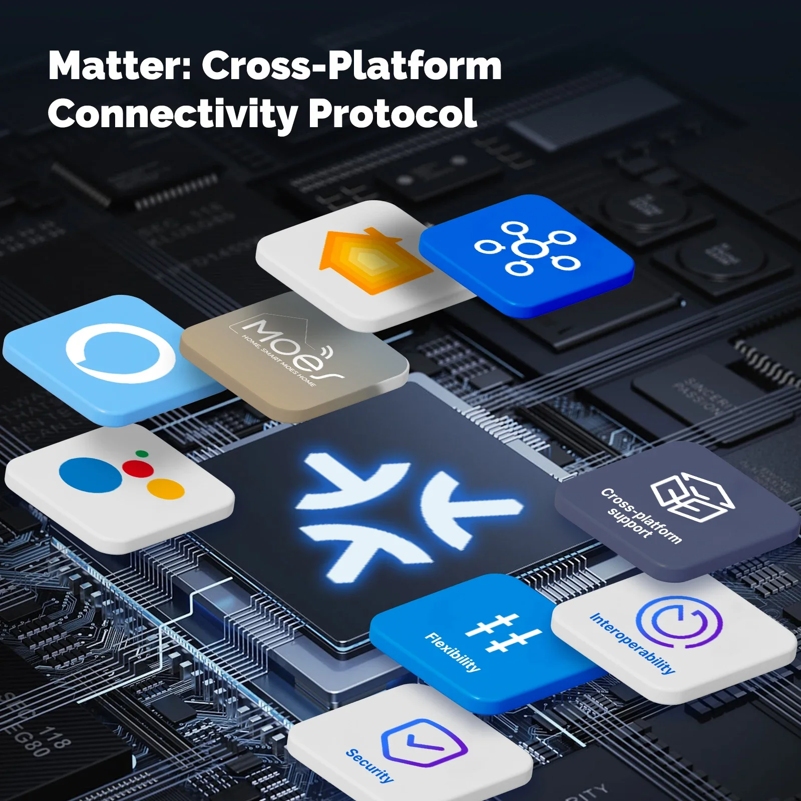 MOES Matter Tuya WiFi スマート ライト - Smart Home Moes のレビューと価格