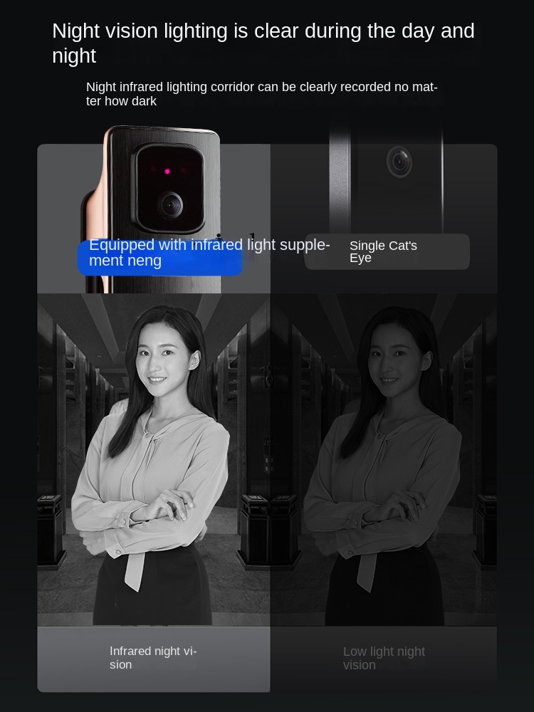 cc293d 顔認識スマートロックパスワードロック盗難防止家 - Smart Door Lock のレビューと価格
