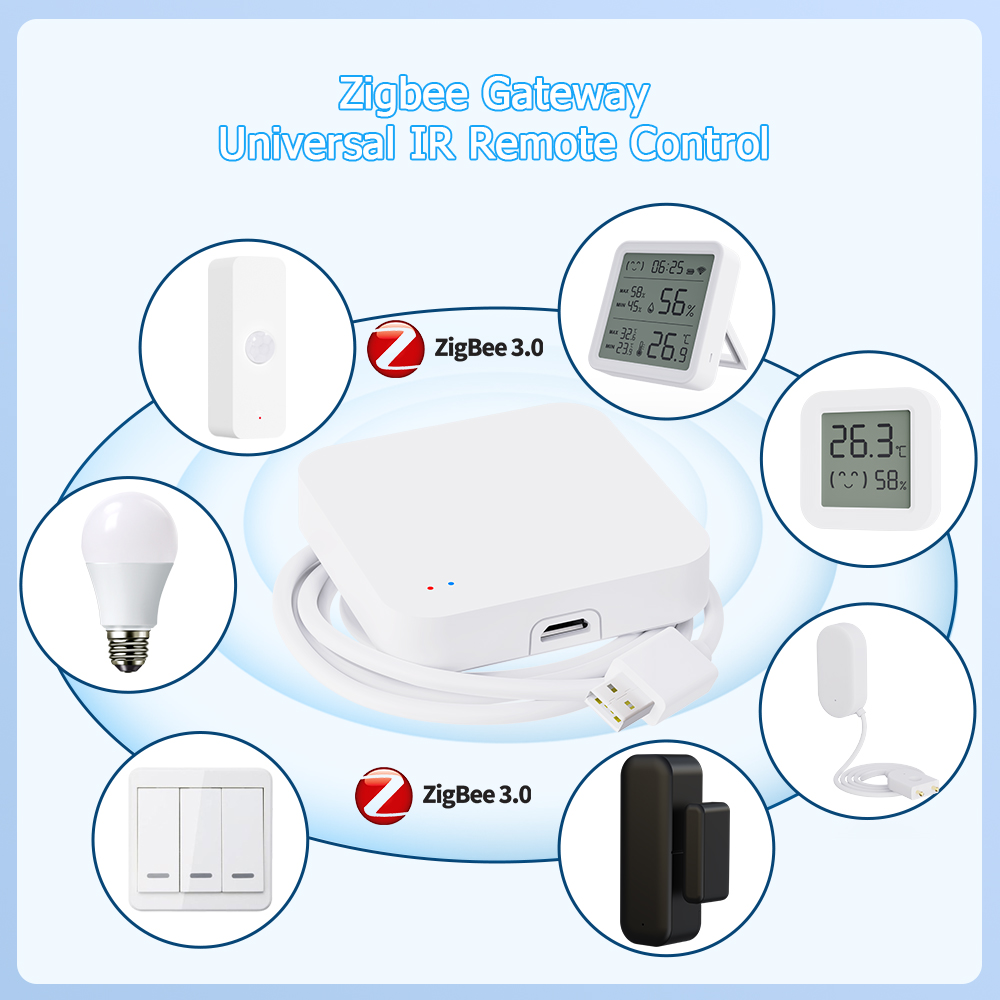Tuya Zigbee 3.0 ゲートウェイ IR リモート - Smart Home Hub Ikea のレビューと価格