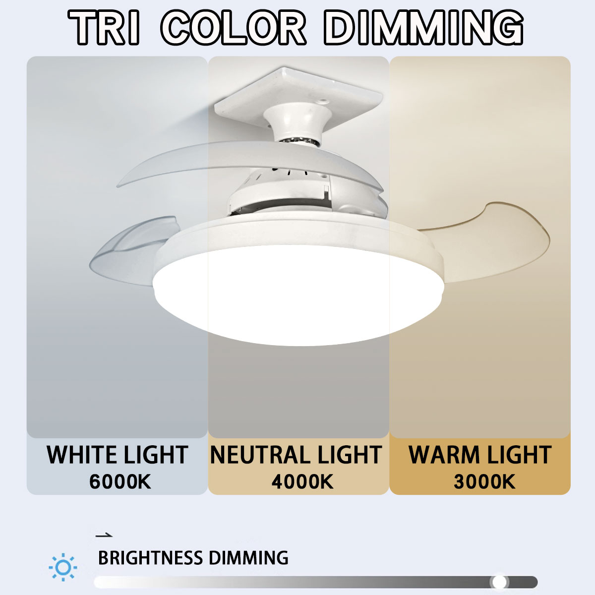 三色調光 LED E27 シーリングファンライト リモコン付 - Smart Bathroom Fan のレビューと価格