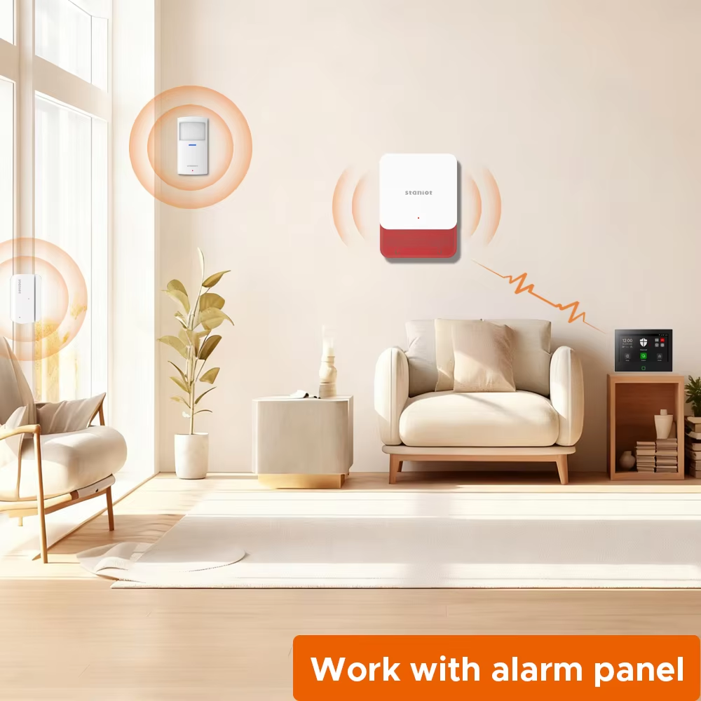 Staniot 7 インチ Lora 保護キット WiFi  - Home Automation Kit のレビューと価格