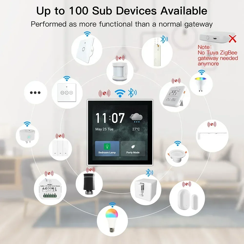 2026/252023 中国メーカー スマートホームオートメ - Smart Home Control のレビューと価格