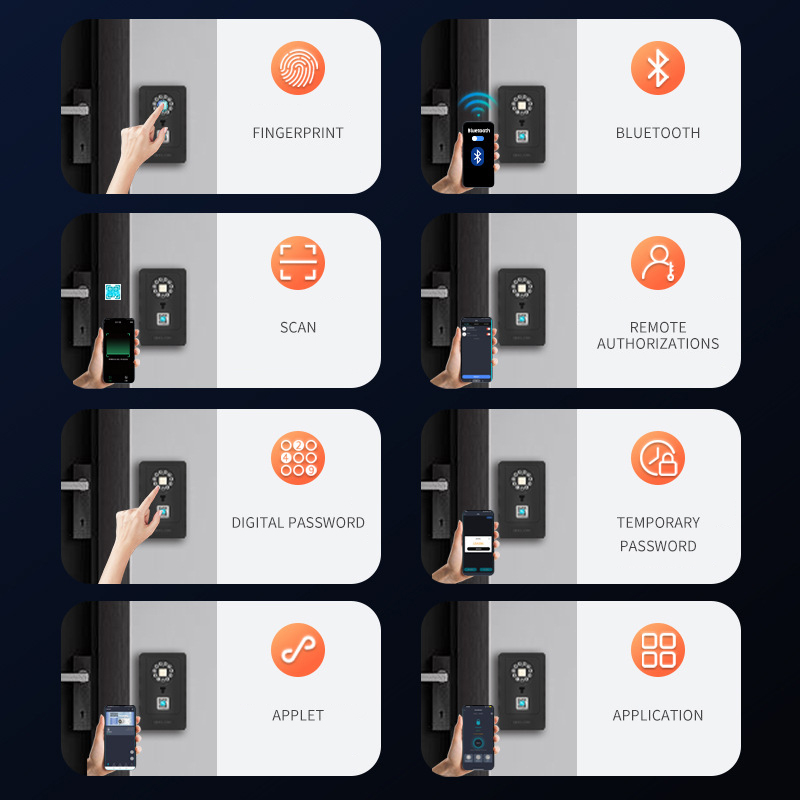 インテリジェント南京錠ハングデザインパスワード保管デポジット - Smart Door Lock のレビューと価格