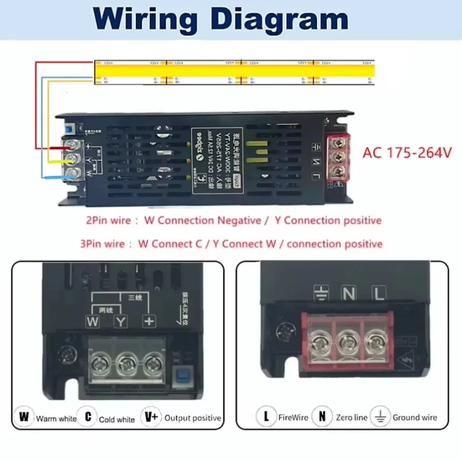 DC 24V LED 電源調光器変圧器 AC175-265V - Smart Power Strip のレビューと価格