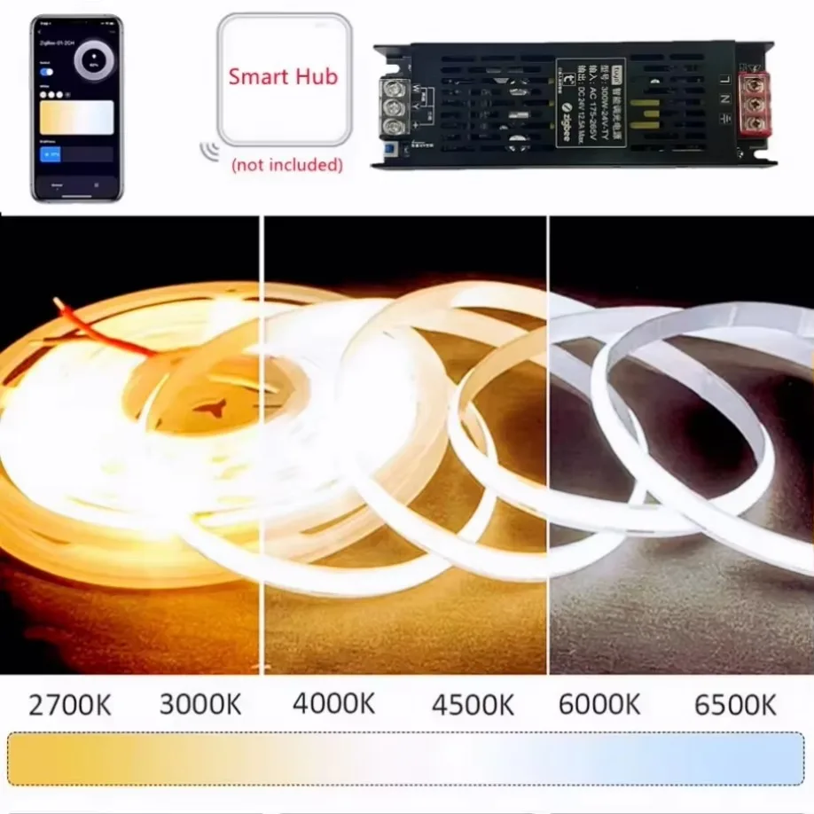 DC 24V LED 電源調光器変圧器 AC175-265V - Smart Power Strip のレビューと価格