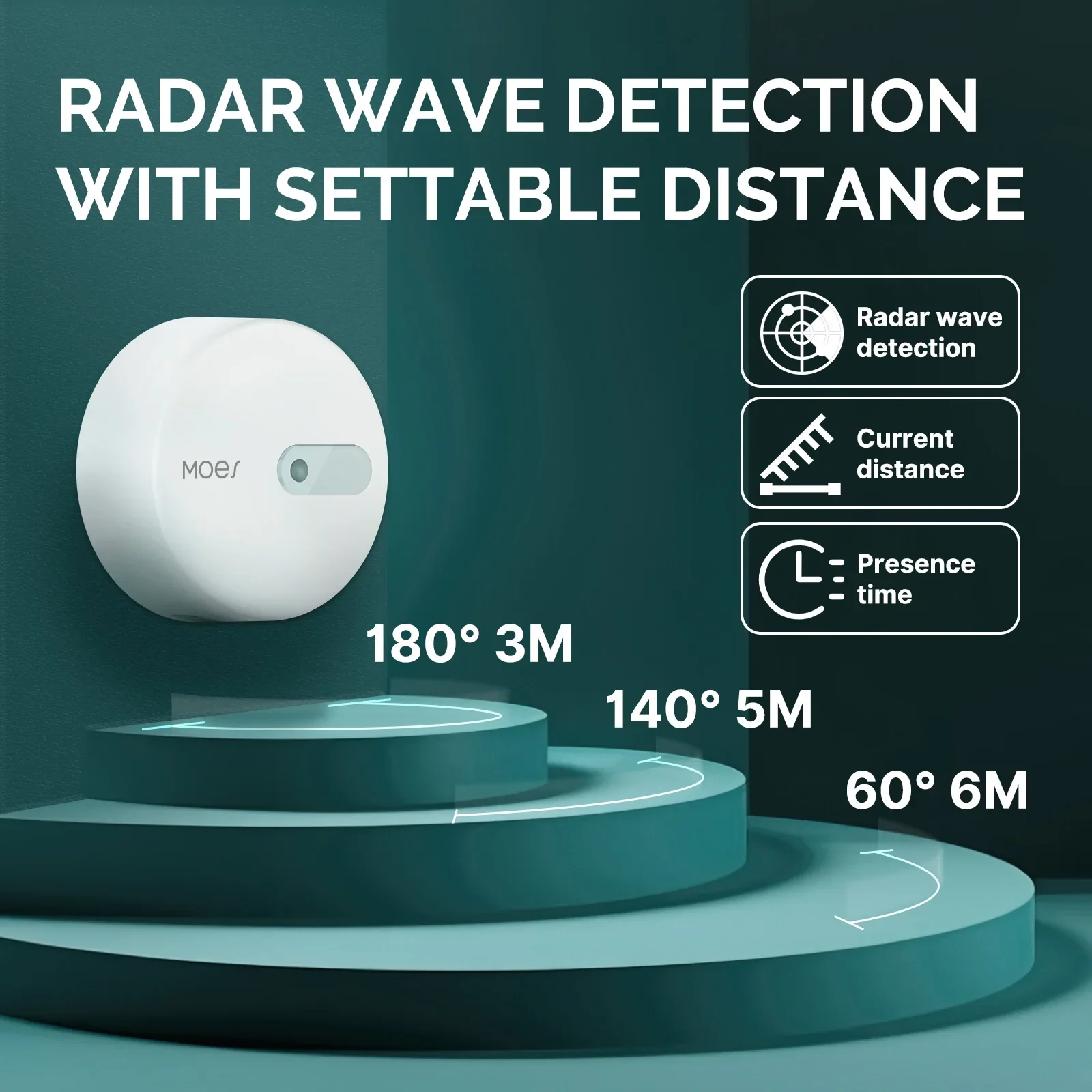 Tuya-zigbee-人体存在センサー,レーダー,波検出, - Smart Home Moes のレビューと価格