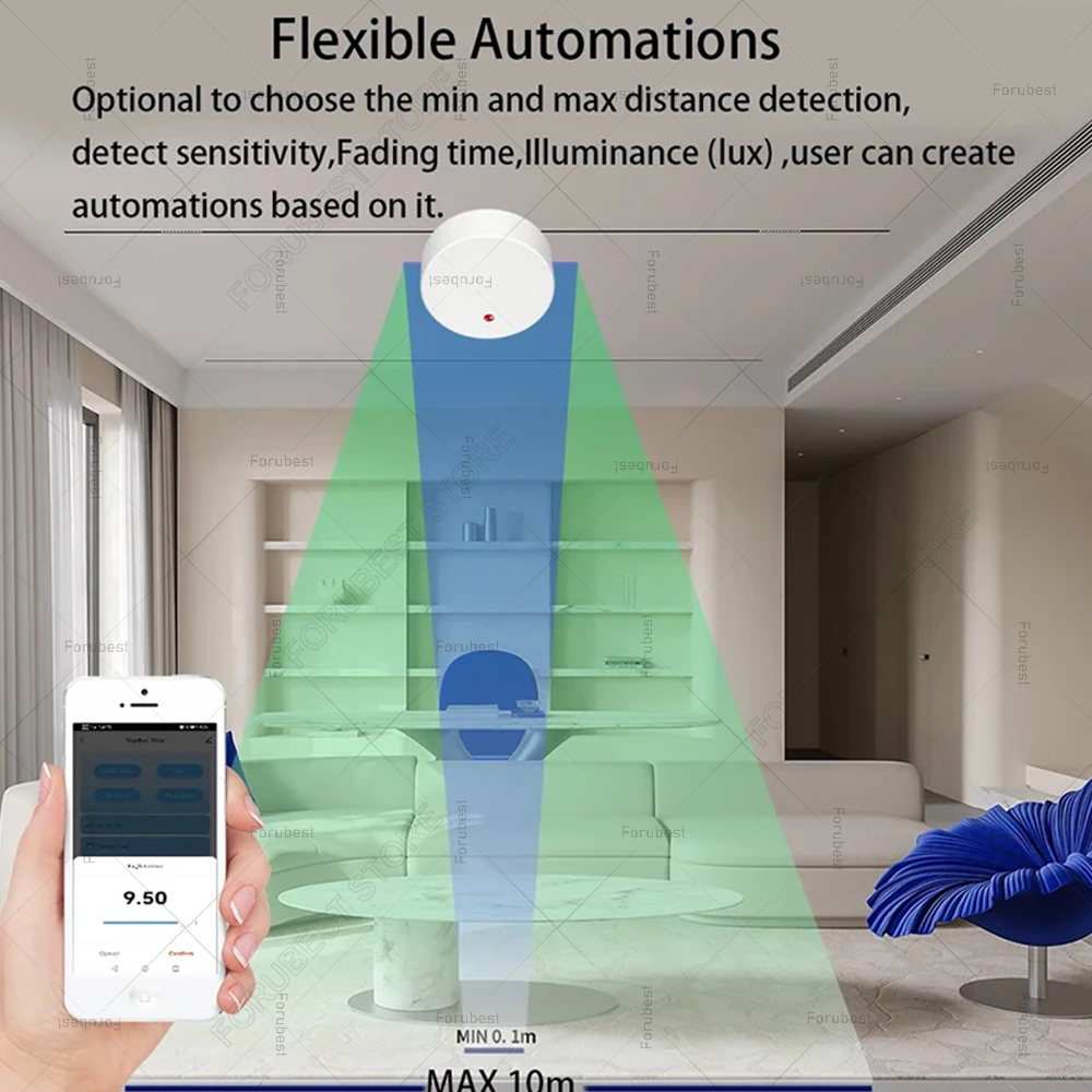 ZigBee Wifi MmWave 人間存在モーションセン - Smart Home Hub のレビューと価格