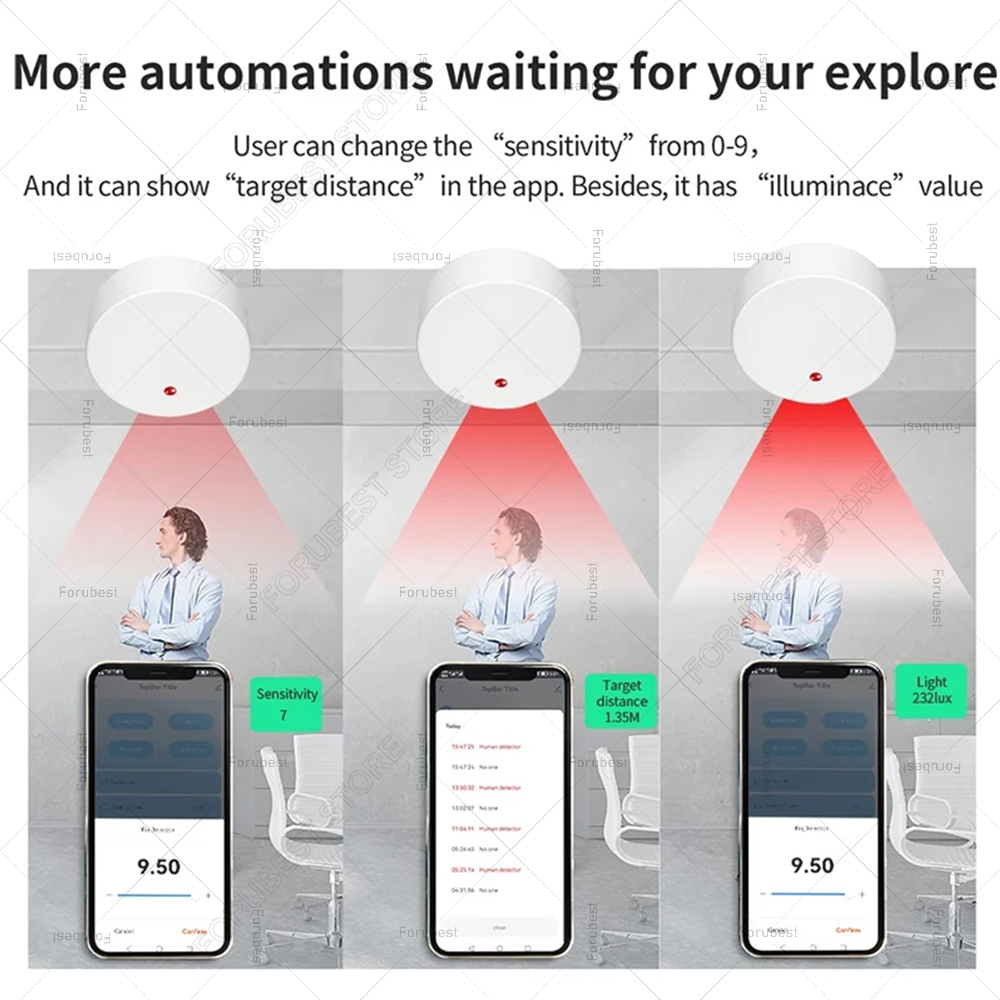 ZigBee Wifi MmWave 人間存在モーションセン - Smart Home Hub のレビューと価格