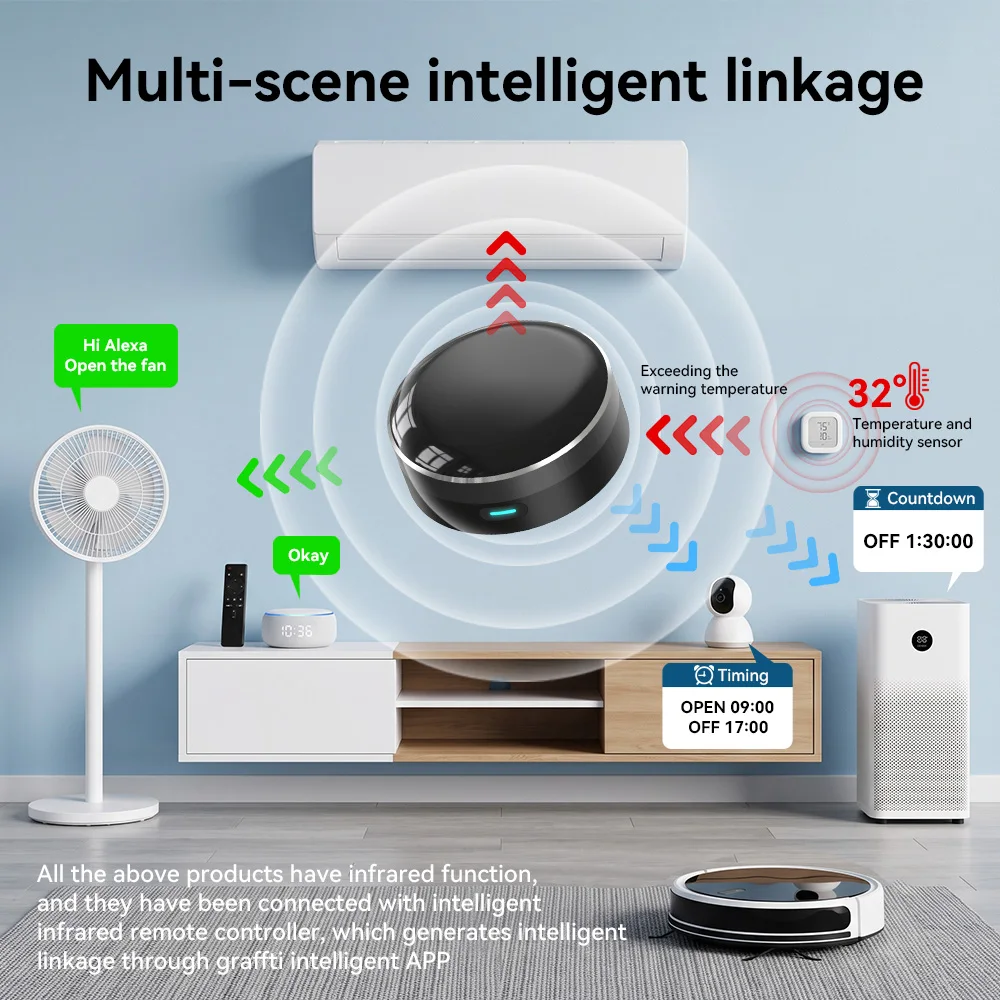 YFK WiFi スマート IR ブラスター ユニバーサル  - Smart Home Registration のレビューと価格