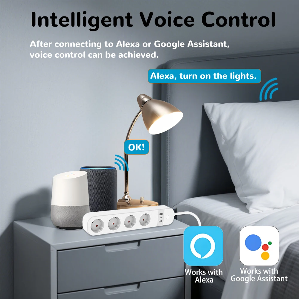 BORUIDAPLS EUプラグ WiFiスマート電源タップ - Smart Power Strip のレビューと価格