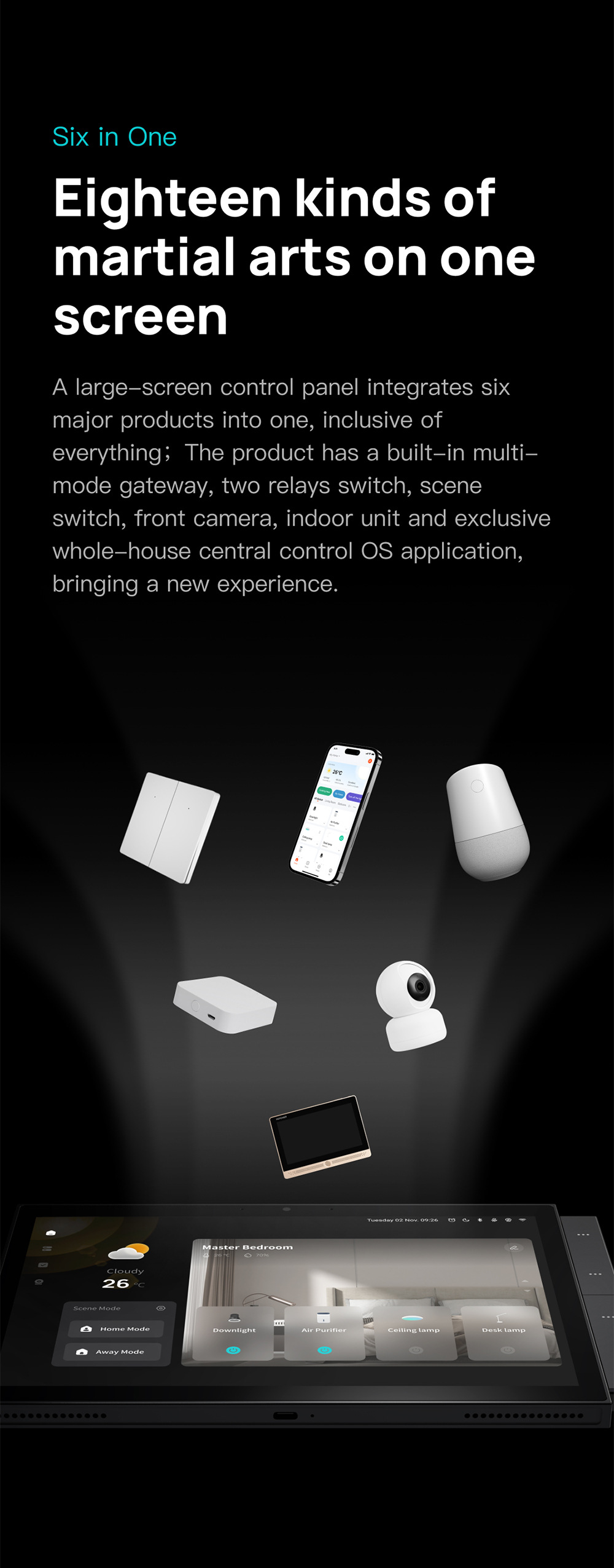 22025 新しい Tuya スマートホームコントロールパネ - Smart Home Touchscreen Control Panel のレビューと価格