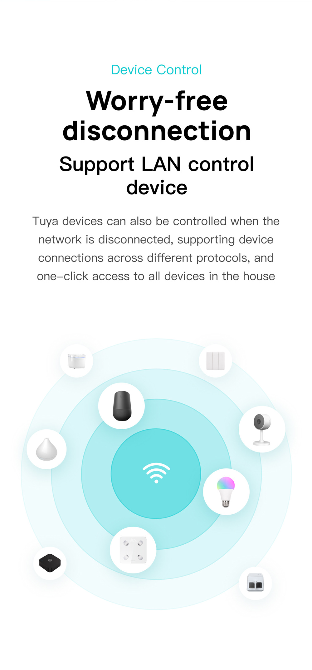 22025 新しい Tuya スマートホームコントロールパネ - Smart Home Touchscreen Control Panel のレビューと価格